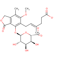 Glycosidedb